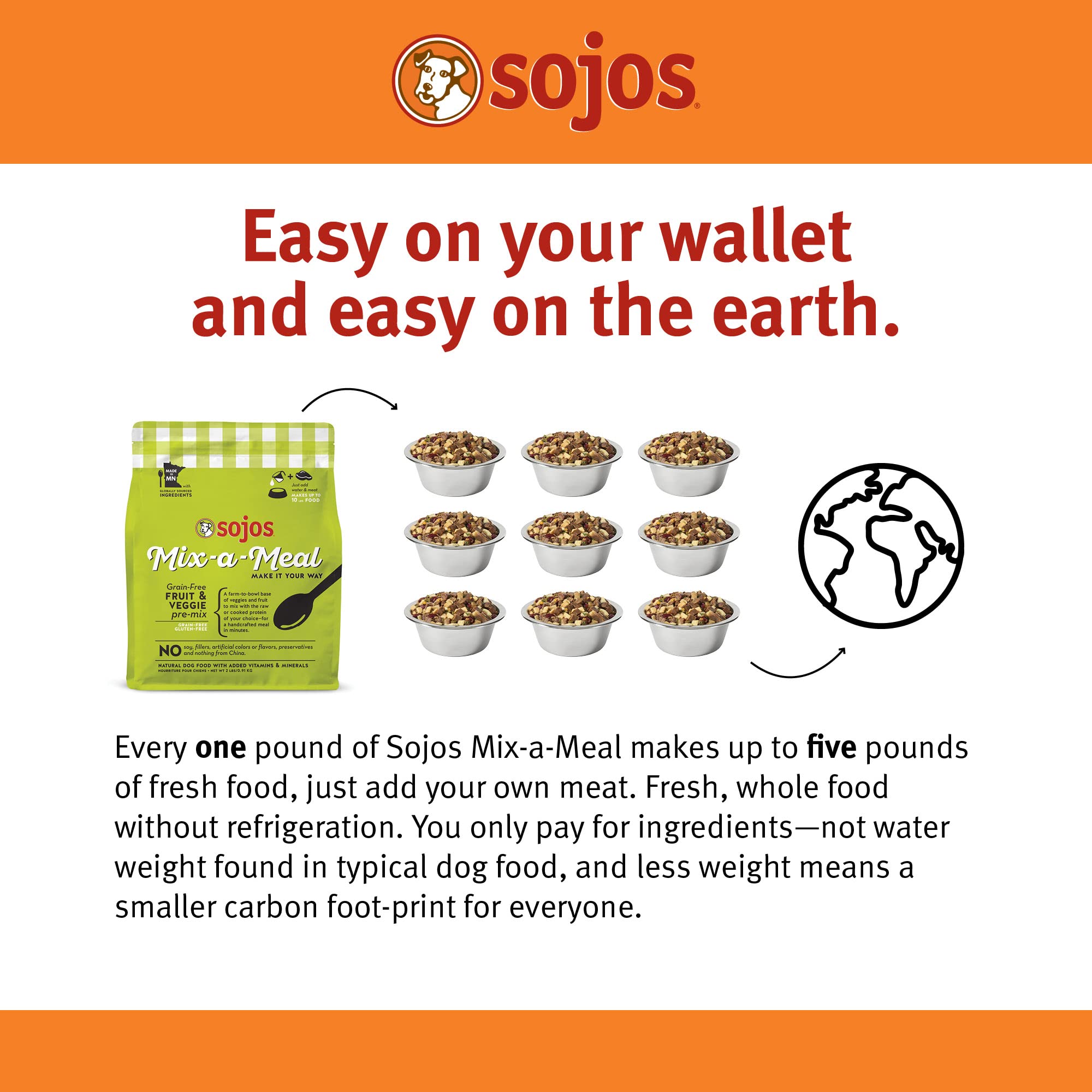 SOJOS Mix-A-Meal no-preservatives highlights preservative-free ingredients for clean dog meals.