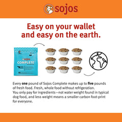 Sojos Turkey Recipe Dehydrated Dog Food packaging demonstrates ingredient quality and convenient storage.