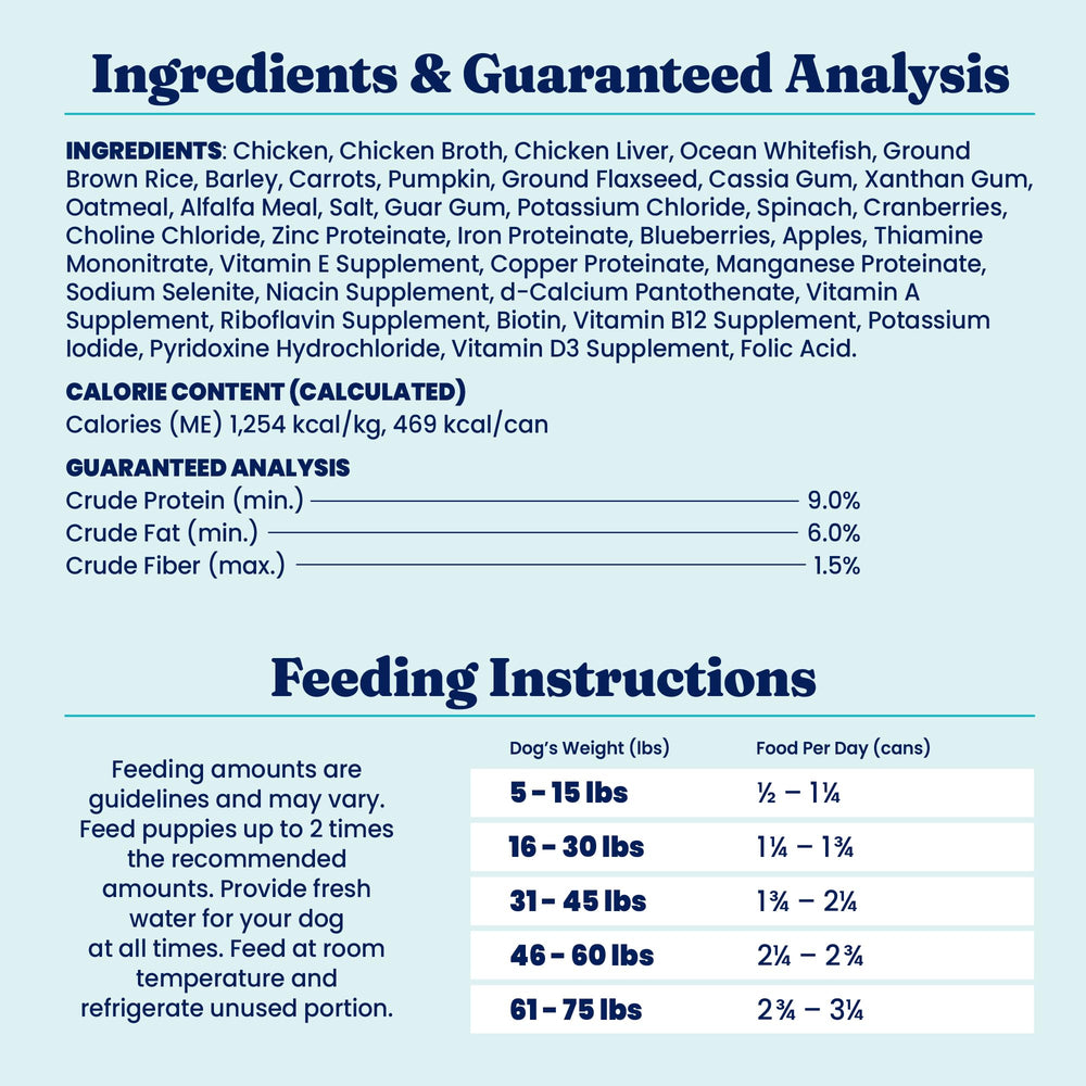 Solid Gold canned dog food puppy serving highlights gentle transition to adult meals