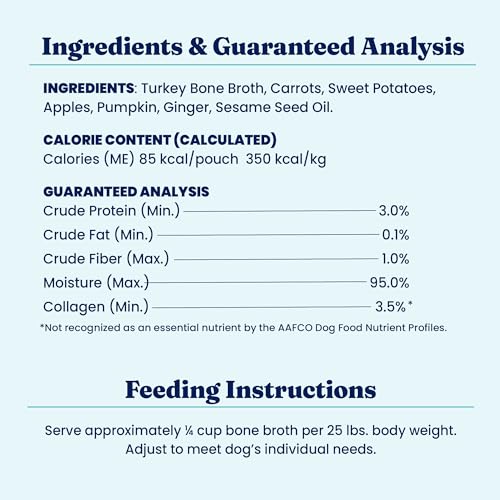 Solid Gold dog-mealtime-topper ideas image conveys flavor variety and hydration options.