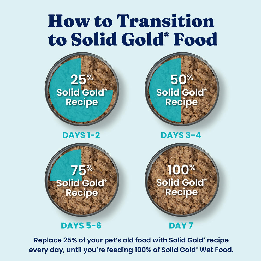 Solid Gold dry-food topper mixing scene adds variety and flavor.