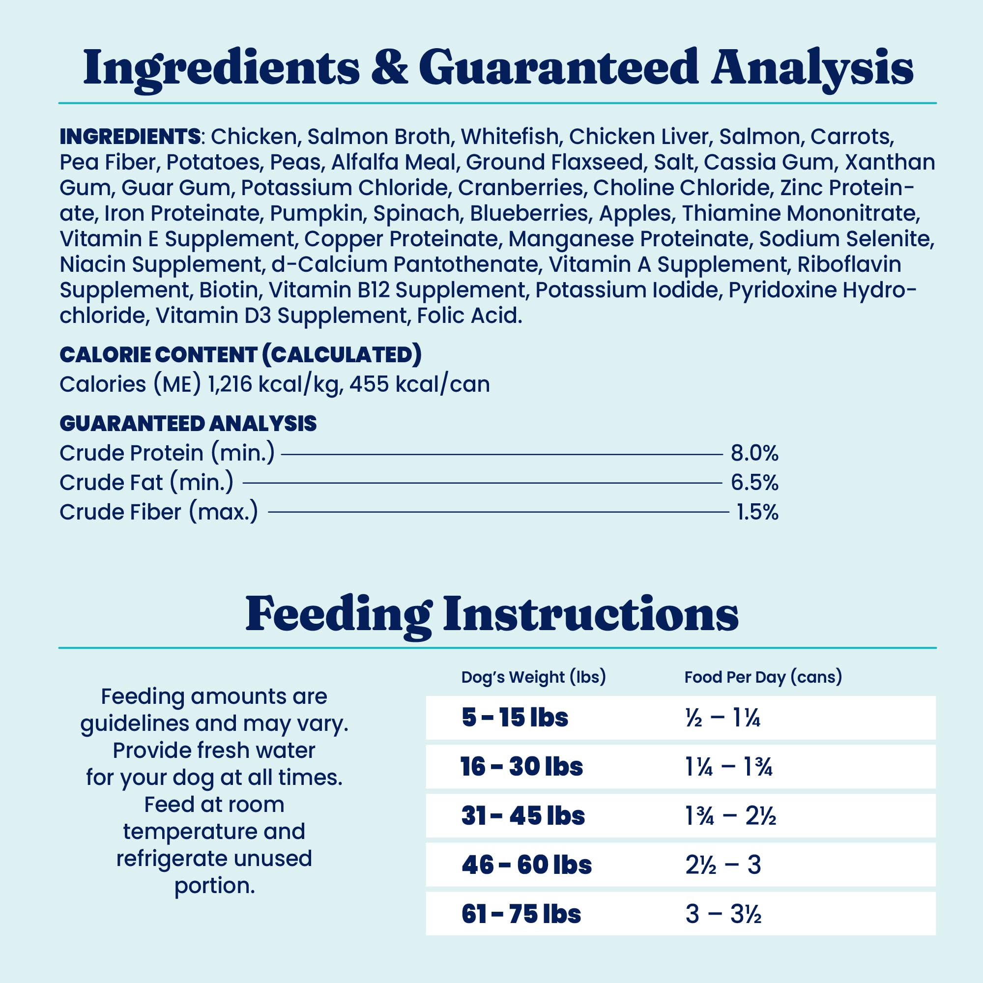 Solid Gold glass-bowl scene with a happy dog signals inviting mealtime.