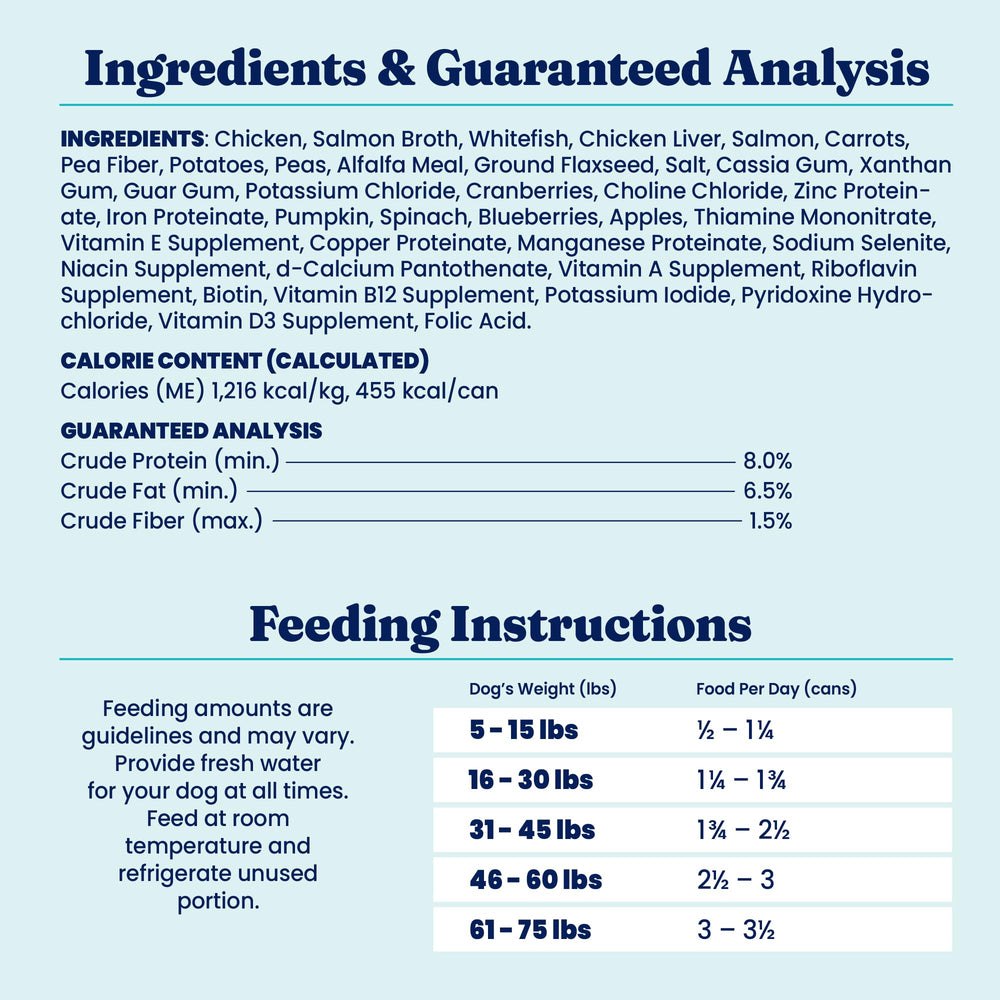 Solid Gold glass-bowl scene with a happy dog signals inviting mealtime.