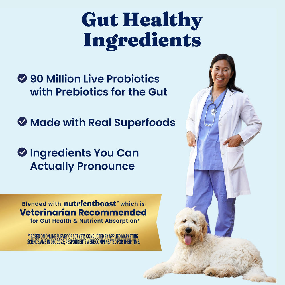 Solid Gold high-fiber formula supports fullness and digestion