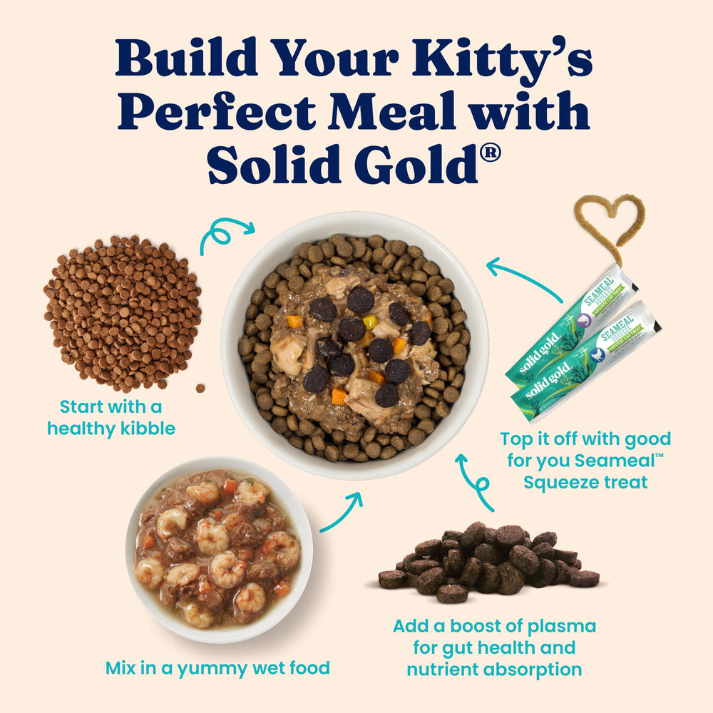 Solid Gold Indoor Dry Cat Food omega fatty acids highlight coat and skin benefits.