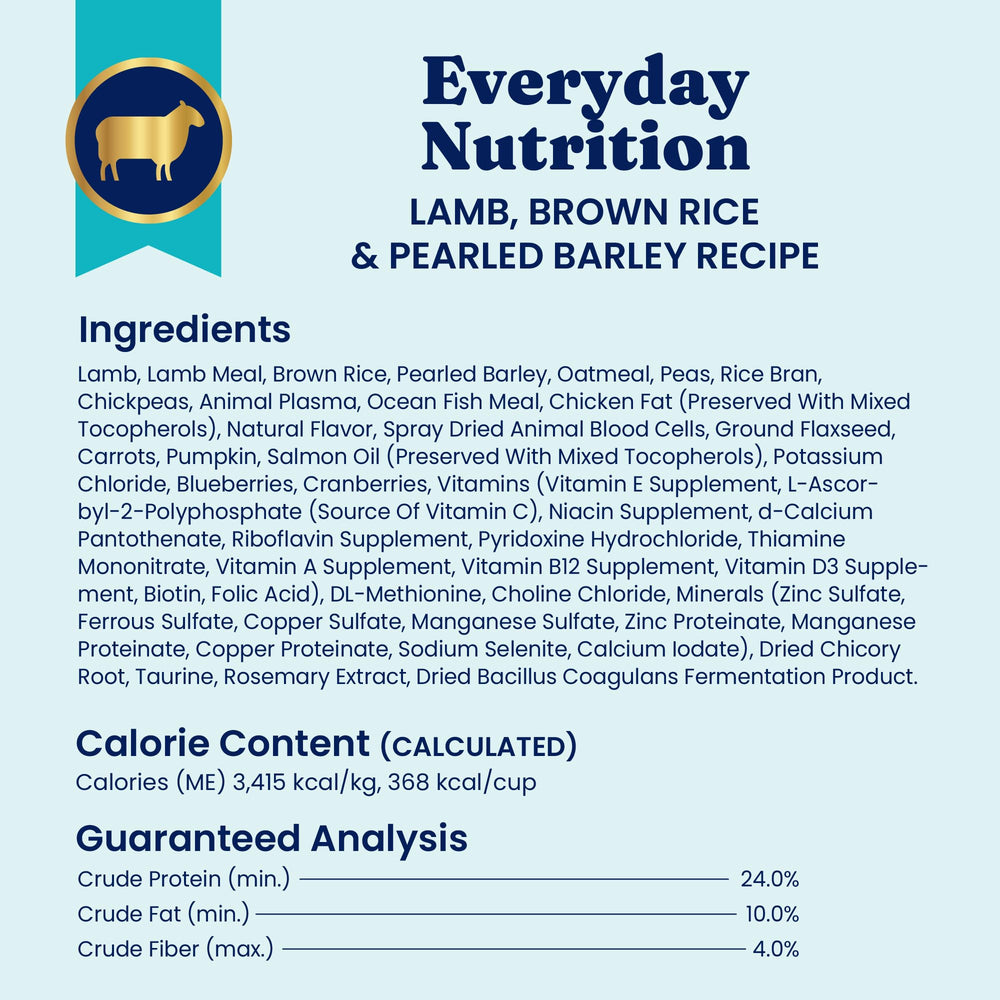 Solid Gold serving image demonstrates portions for large and medium breeds.
