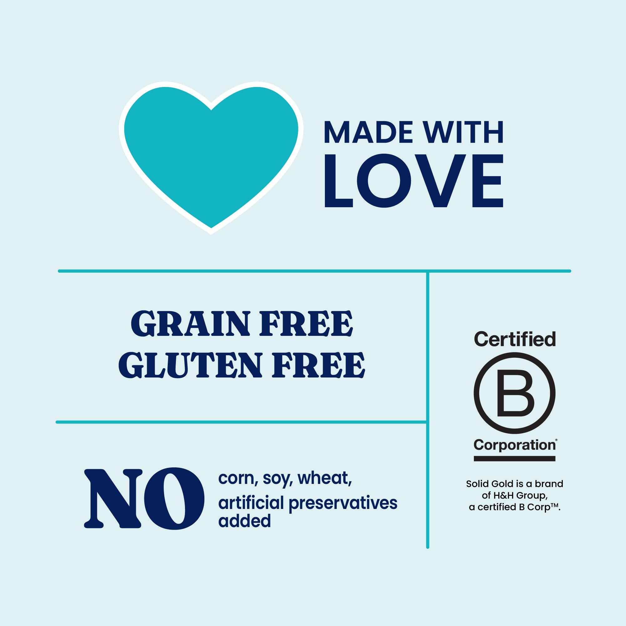 Solid Gold Protein Shreds resealable-pouch image showcases convenient packaging for easy stocking and fresh serving