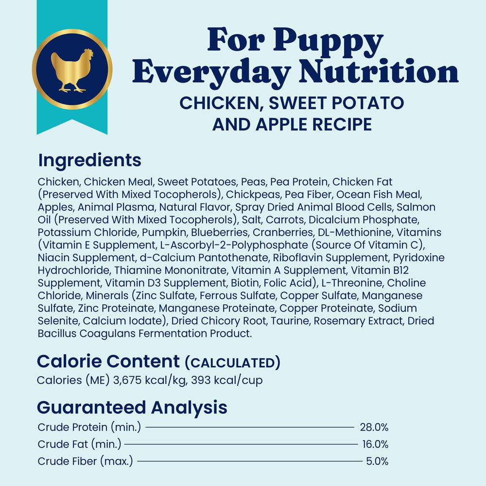 Solid Gold puppy meal-time kibble shot inspires confident feeding and nutrition.