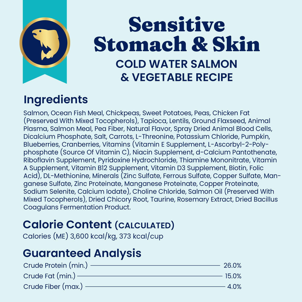 Solid Gold holistic nutrition closeup, naturally supports digestion and skin health.