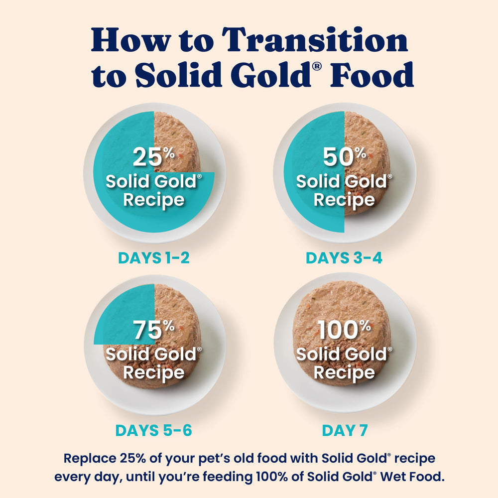 Solid Gold Tropical Blendz salmon pate hair-skin-coat emphasis with coconut oil benefits.