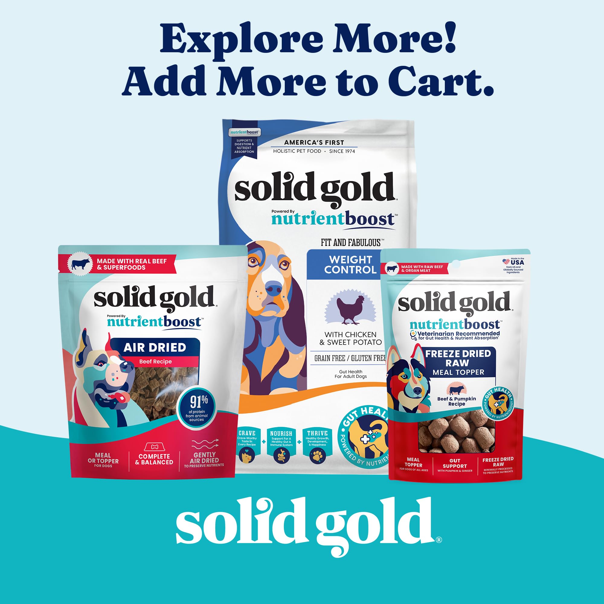 Solid Gold Weight Management wet dog food healthy-weight-support suggests gradual weight management