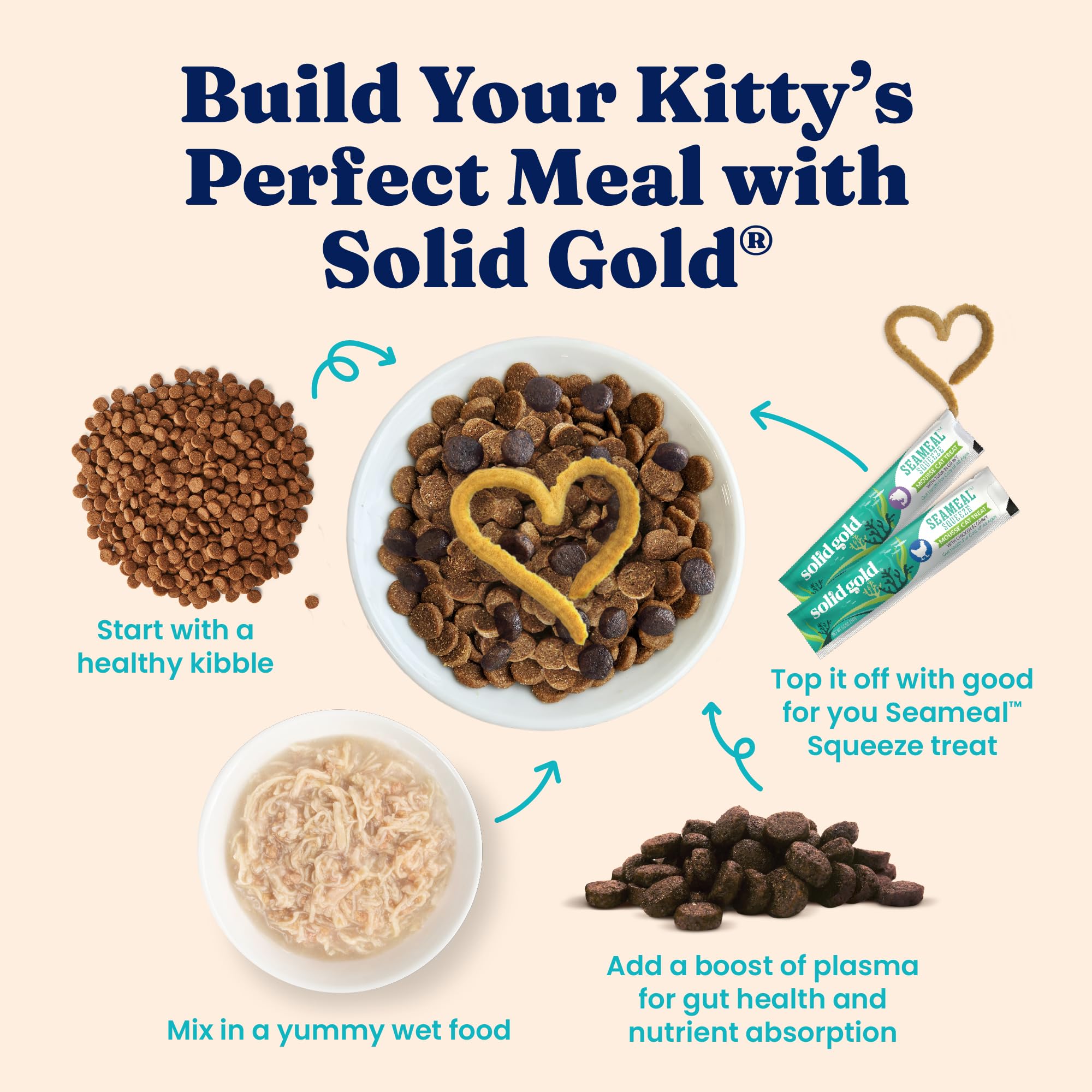 Opened Solid Gold can with gravy and shreds visible.