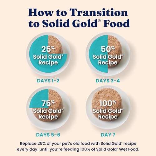 Solid Gold Wet Cat Food Pate 3oz cans packaging, convenient 24-count case