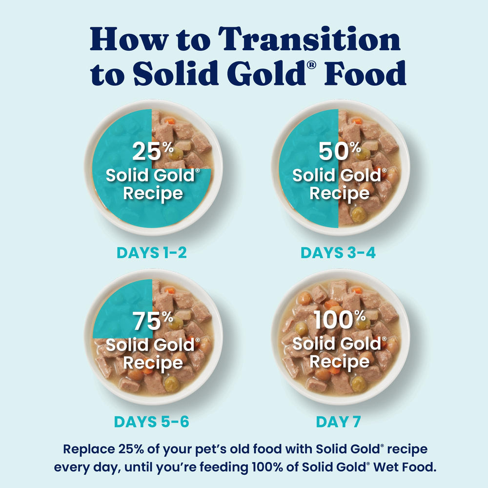 Solid Gold puppy-focused meal idea to help start mealtimes confidently.