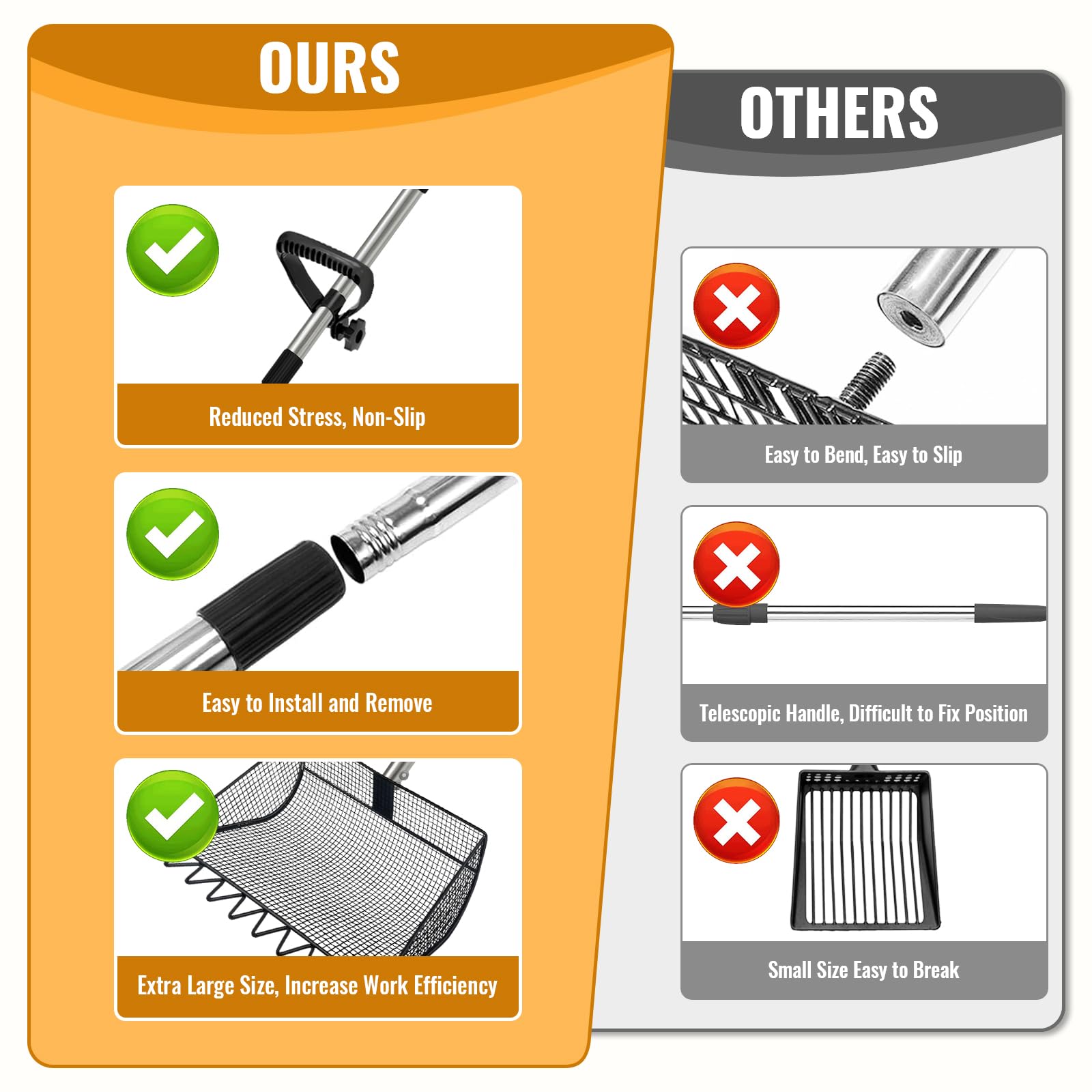 SONGLAM patented-design with 2-year warranty for reliable cleaning