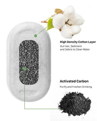 SOOFPET cat fountain filter carbon section improves odor and taste.
