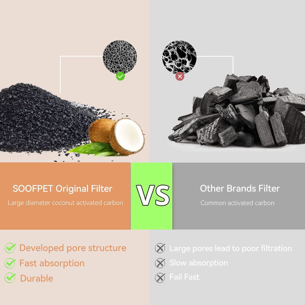 SOOFPET fountain setup with filters demonstrates easy installation and ongoing maintenance