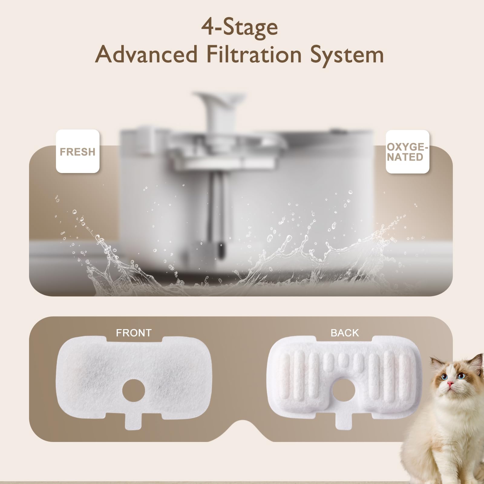 SORON individually-packaged filters and sponges ensure hygienic replacements.