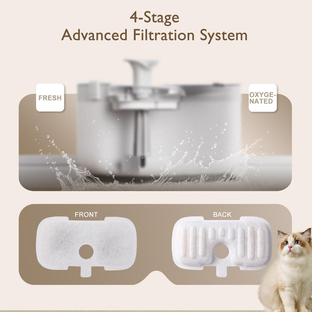 SORON individually-packaged filters and sponges ensure hygienic replacements.
