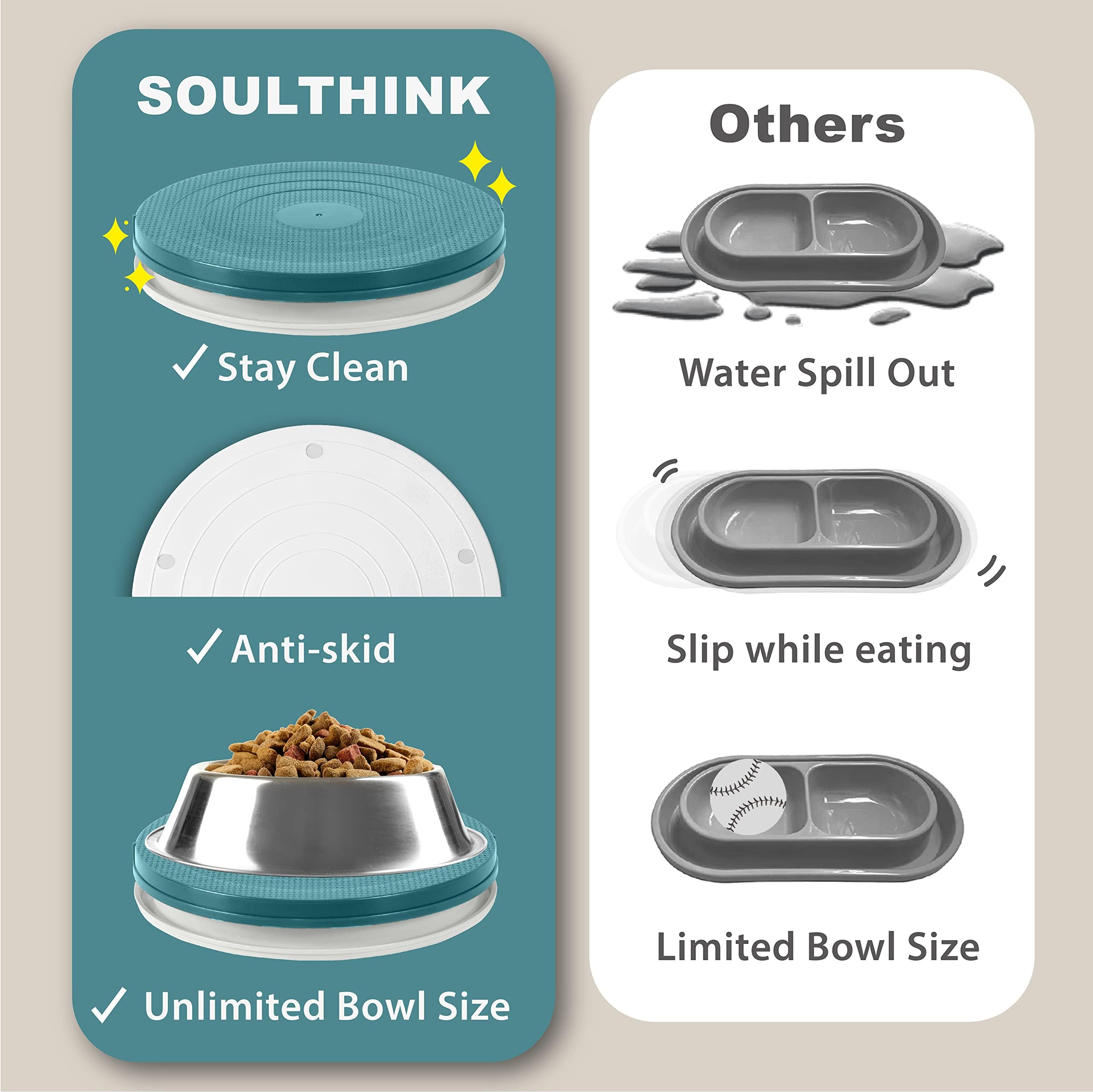 SoulThink Ant Proof Tray patent-backed design deters ants without chemicals.
