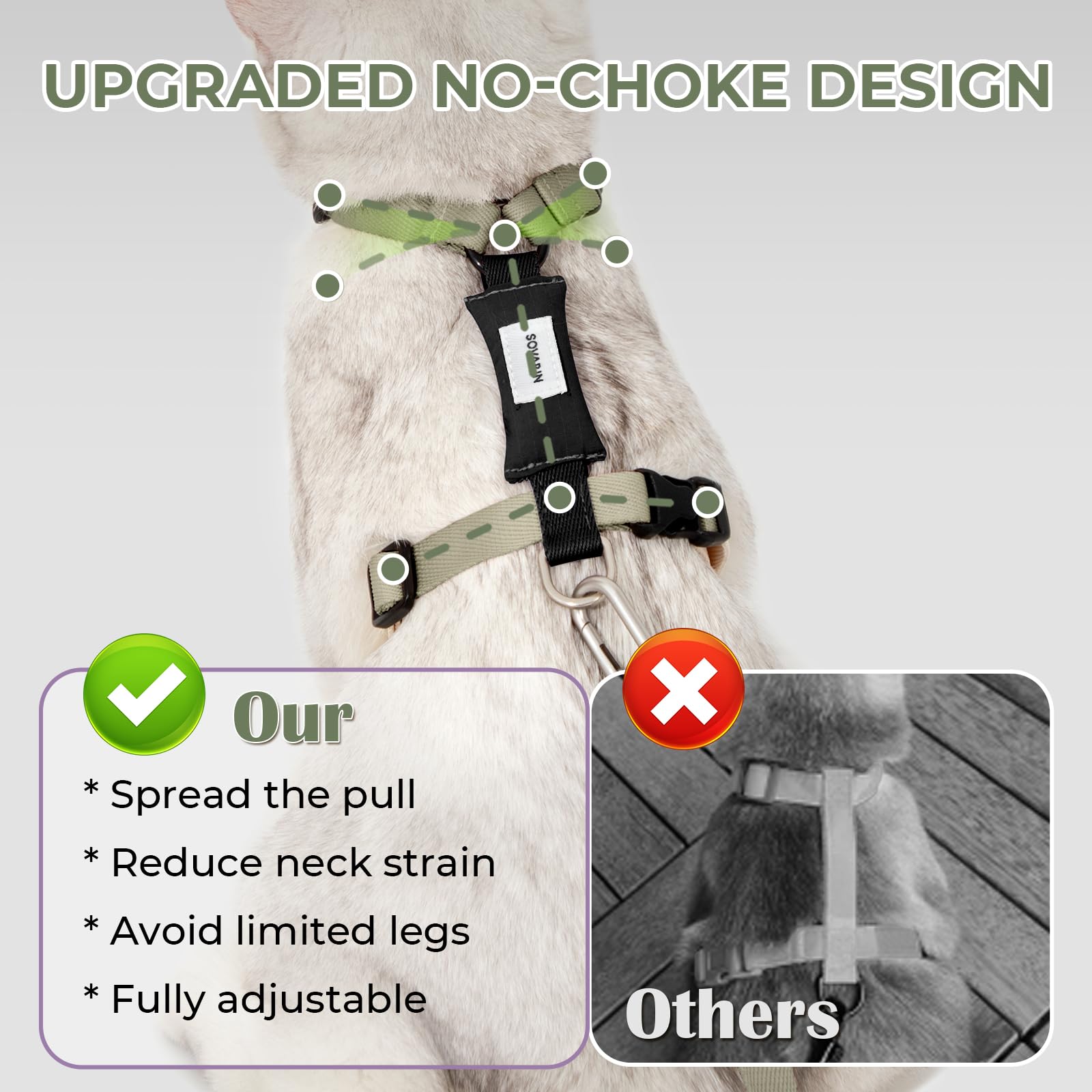 Sovarin adjustable harness neck and chest range for fit.