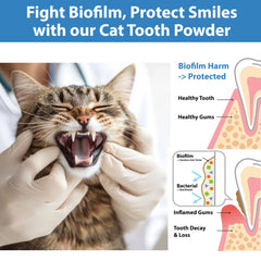 Spanielbuns Cat Dental Powder packaging close-up highlighting probiotic formula.