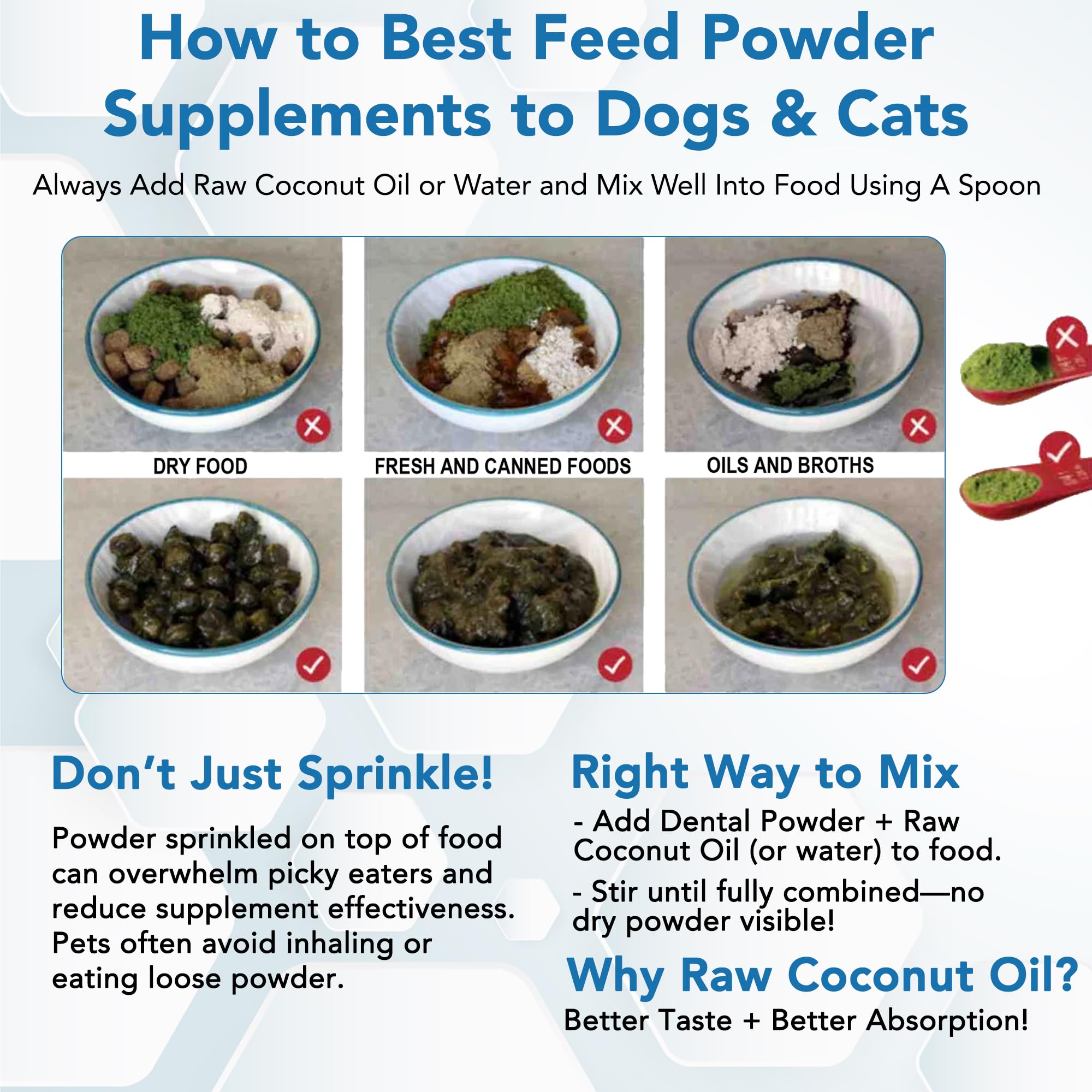 Spanielbuns dental powder dog meal closeup emphasizing easy daily use.