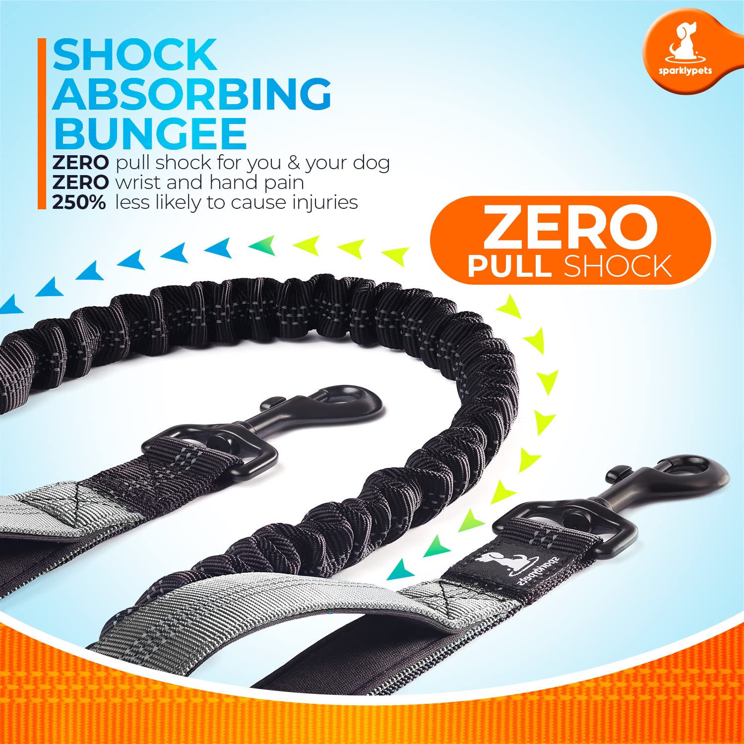 SparklyPets waist leash control handle for steady, controlled dog walking.