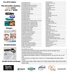 Sparky Pet Co Apollo strap buckle and clip secured during play.