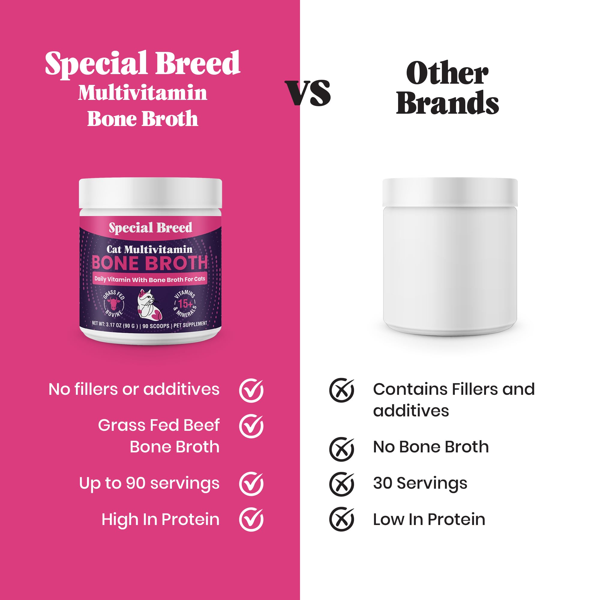 Special Breed cat multivitamin label emphasizes no fillers and quality ingredients.