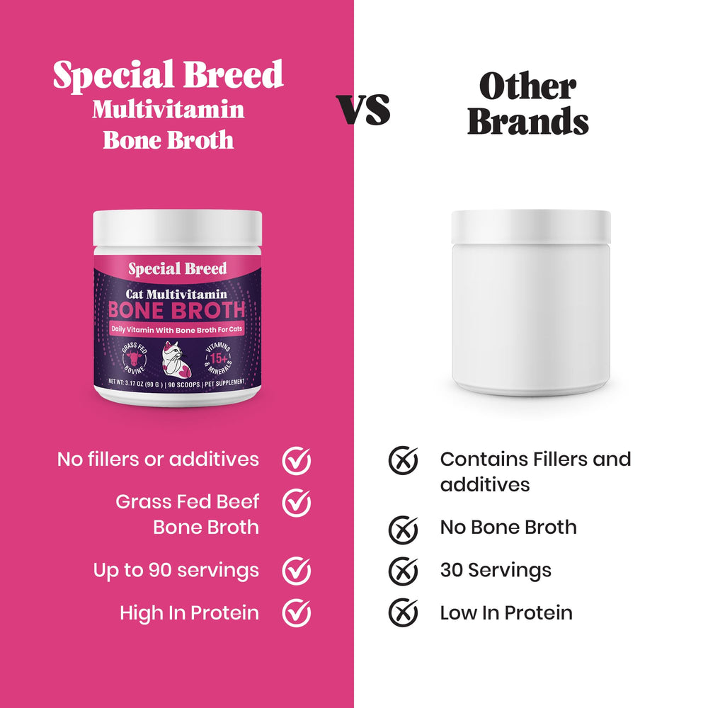 Special Breed cat multivitamin label emphasizes no fillers and quality ingredients.
