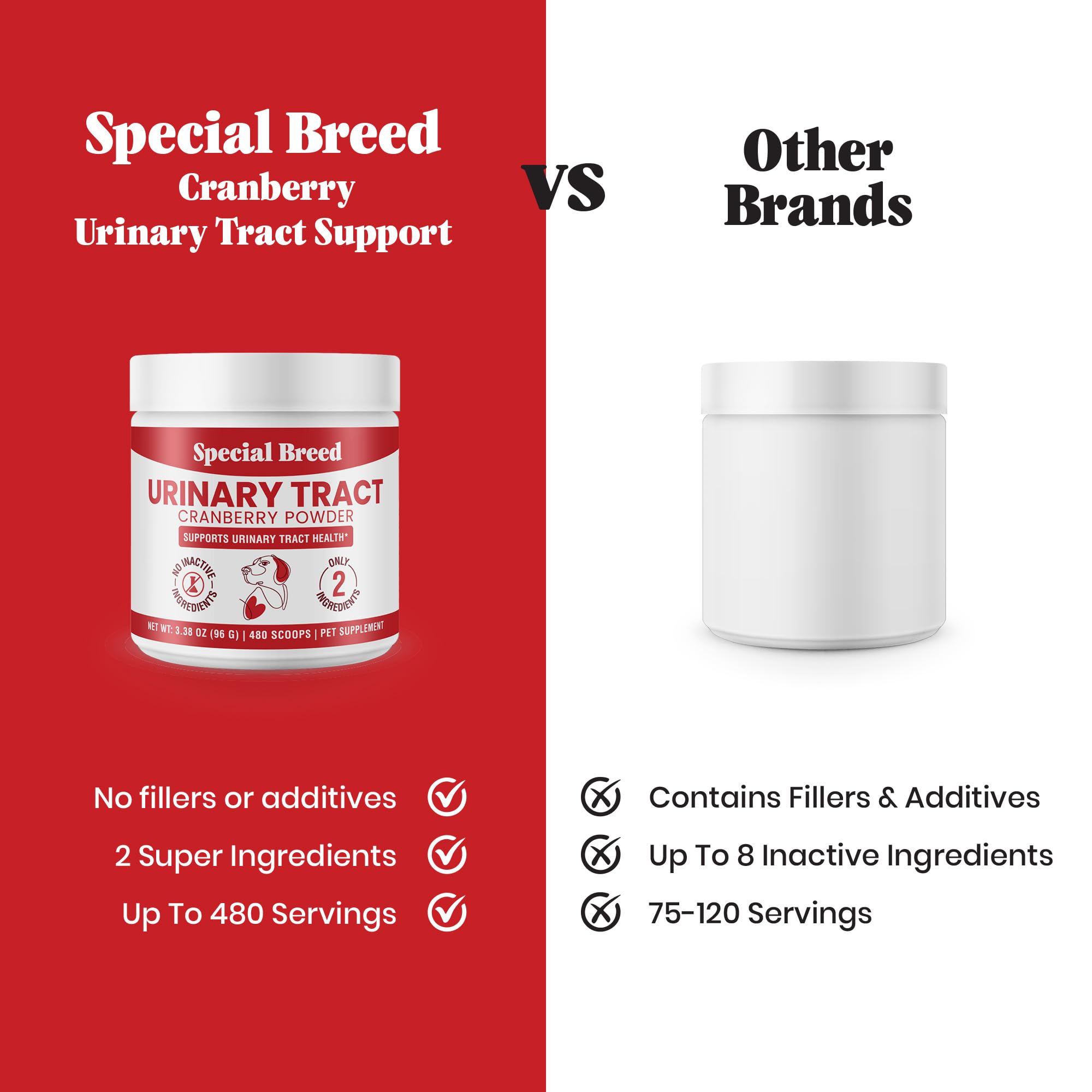 Special Breed dog meal with cranberry powder demonstrating convenient daily routine