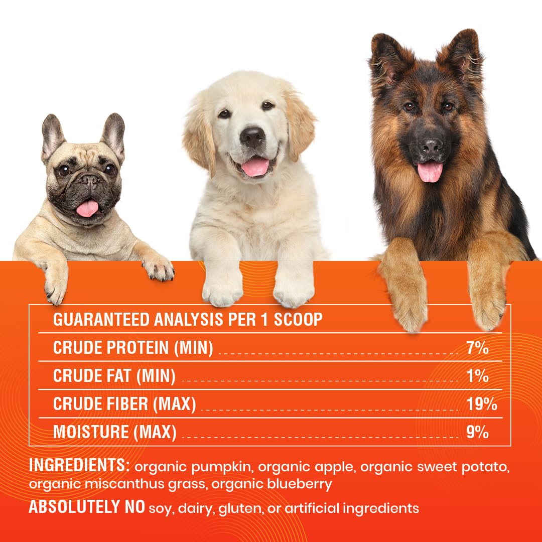 Special Breed Pumpkin Powder fiber content infographic highlights high-fiber support for regularity.