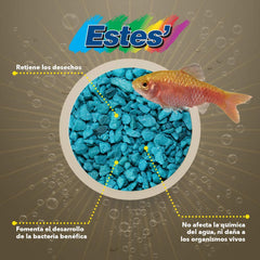 Spectrastone Special Turquoise gravel in water — adds color without altering pH.