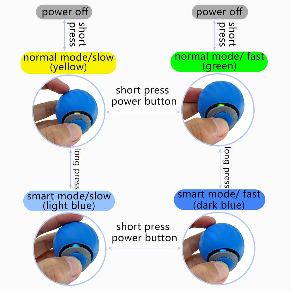 Speedy Ball 2.0 rechargeable battery enables long play sessions.