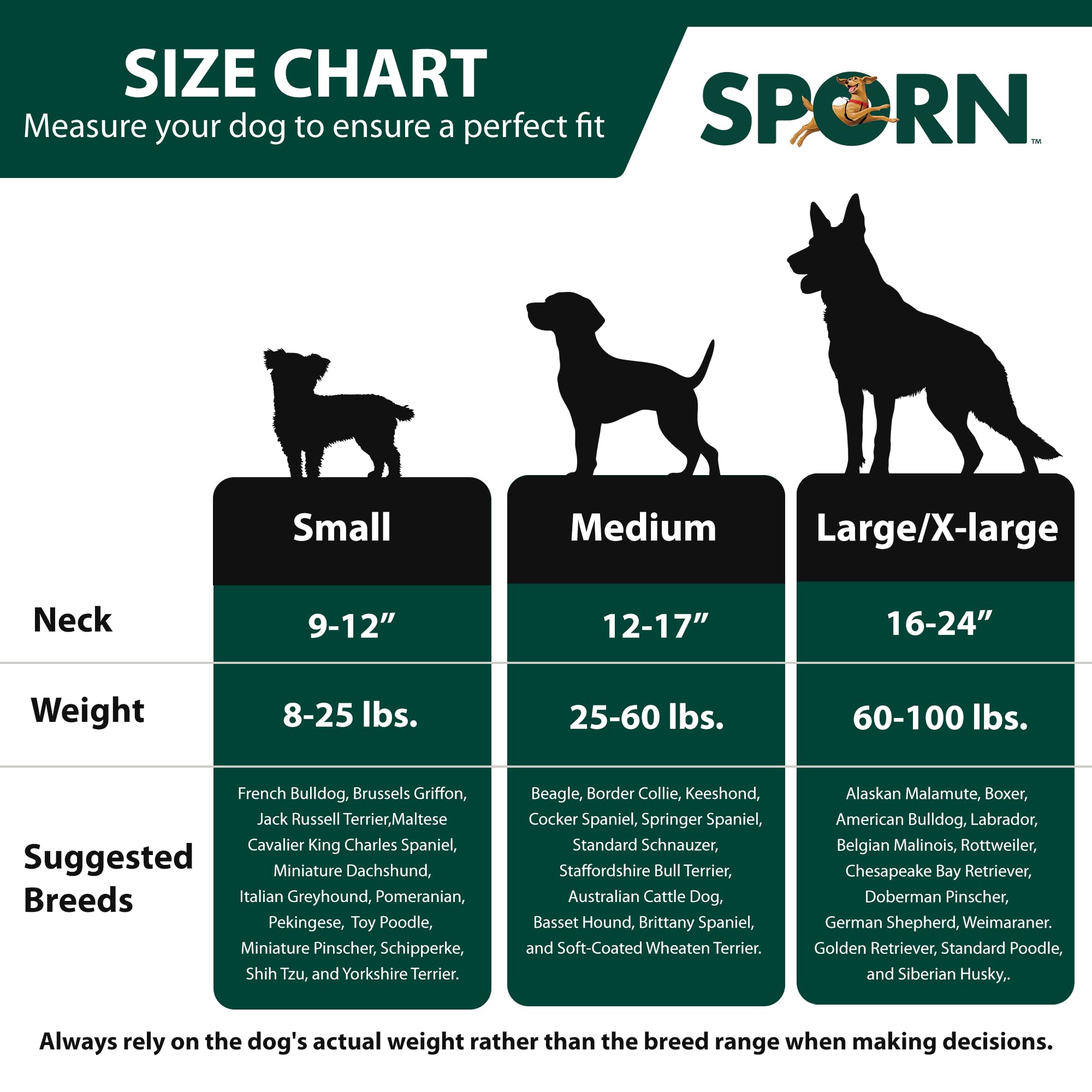 Sporn No-Pull harness padded sleeves close-up for comfort and breathability