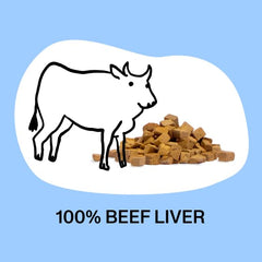 Spot & Tango beef liver treats during a dog-training session for focus rewards.