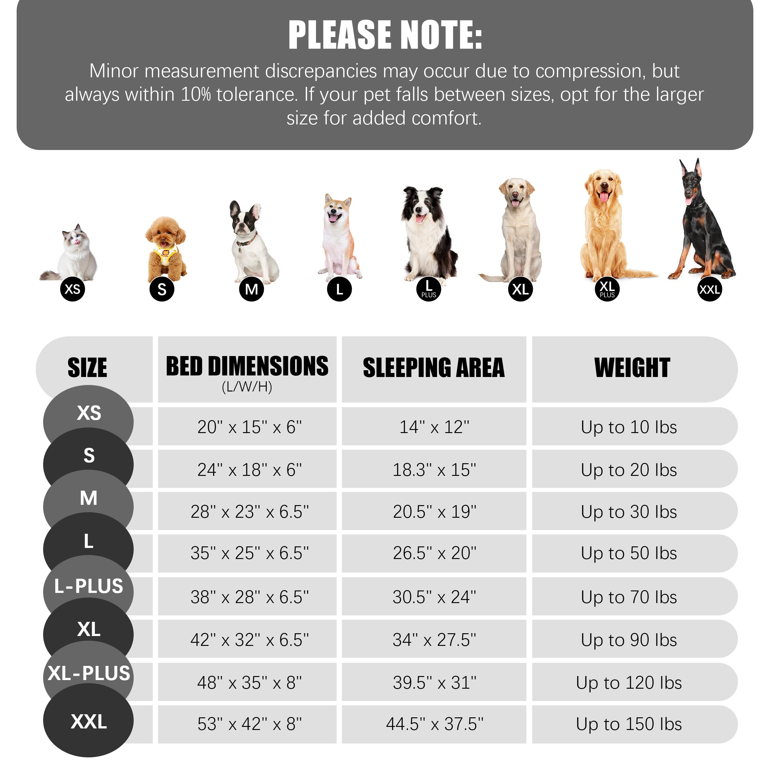 Spotted Play dog bed non-slip bottom helps keep bed in place.