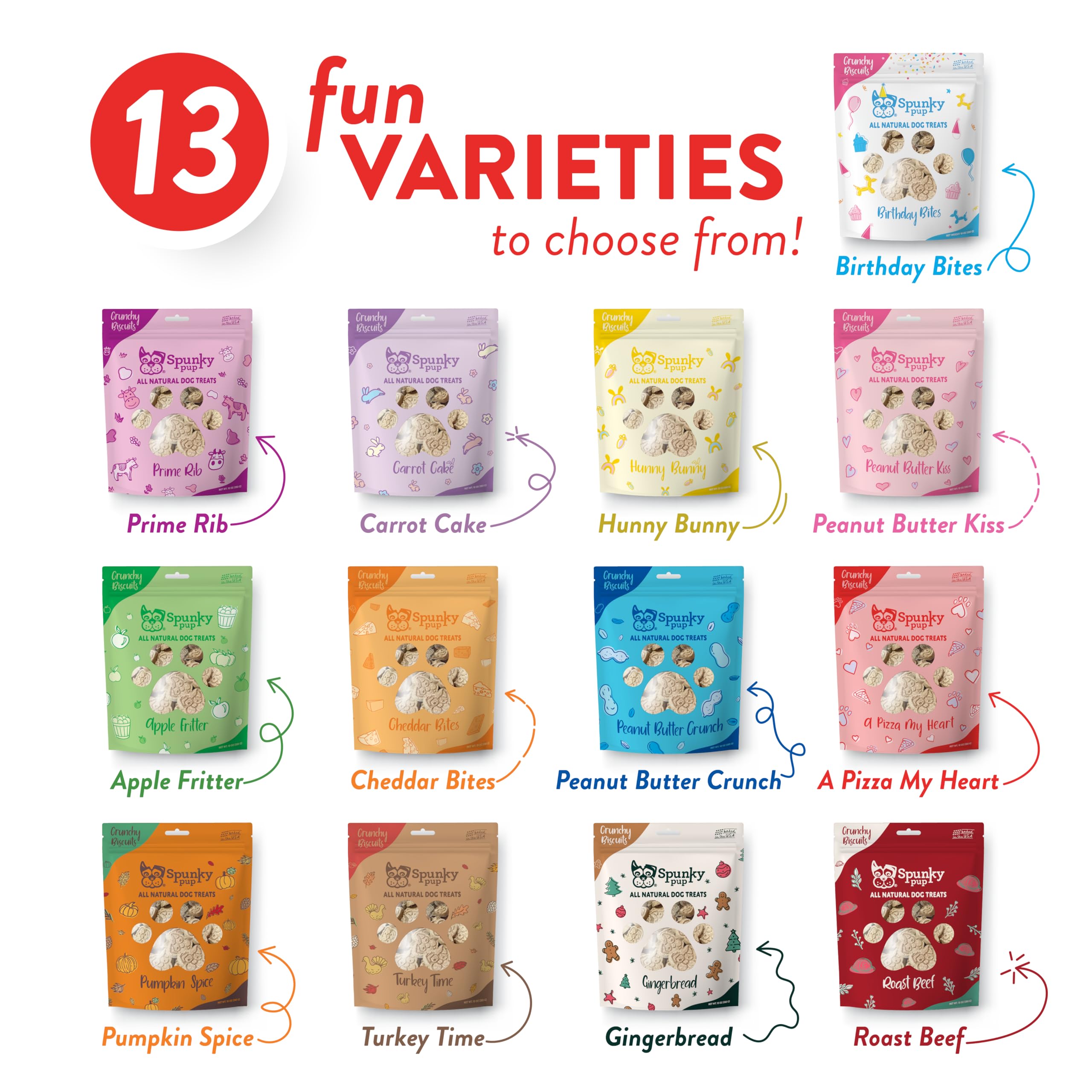 Spunky Pup A Pizza My Heart ingredients highlight all-natural components