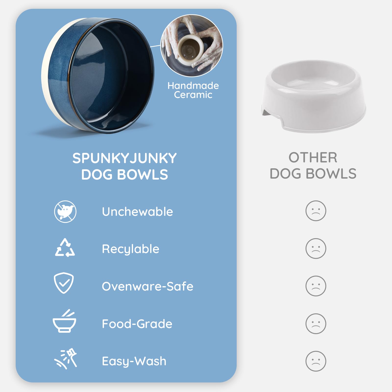 SPUNKYJUNKY pet-friendly design enhances tidy feeding areas