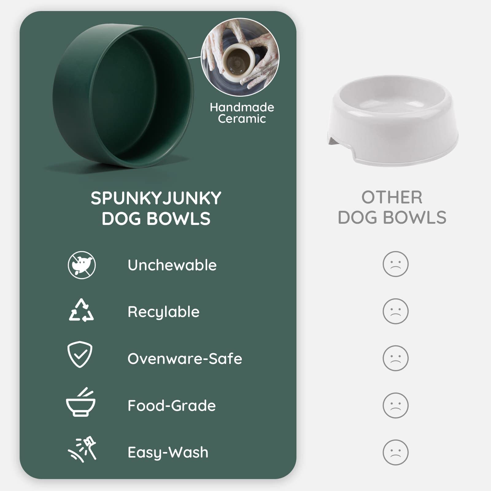 SPUNKYJUNKY pet-mealtime-position-green aids natural neck alignment