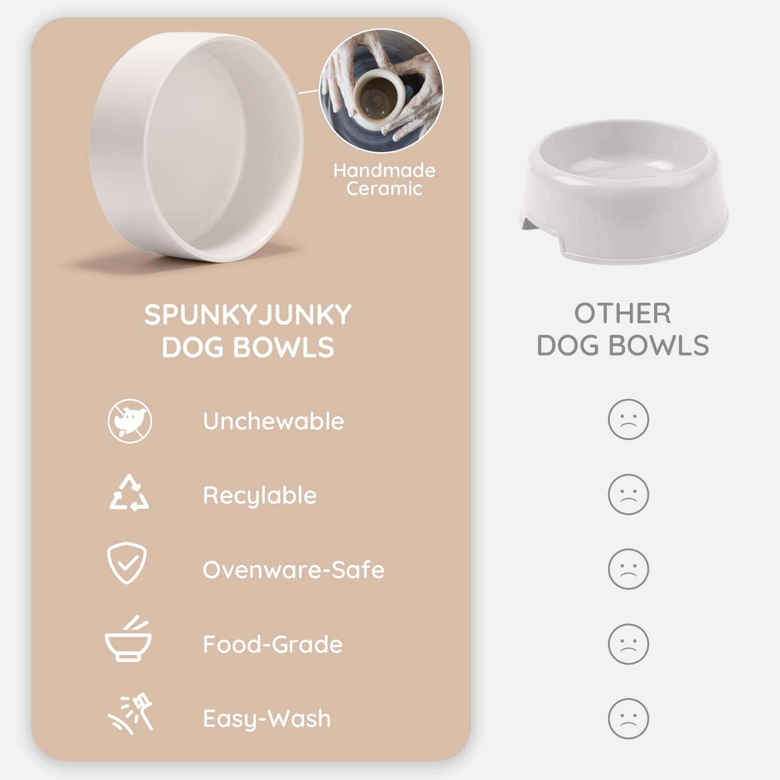 SPUNKYJUNKY two-bowl set keeps water separate from meals for hydration on demand