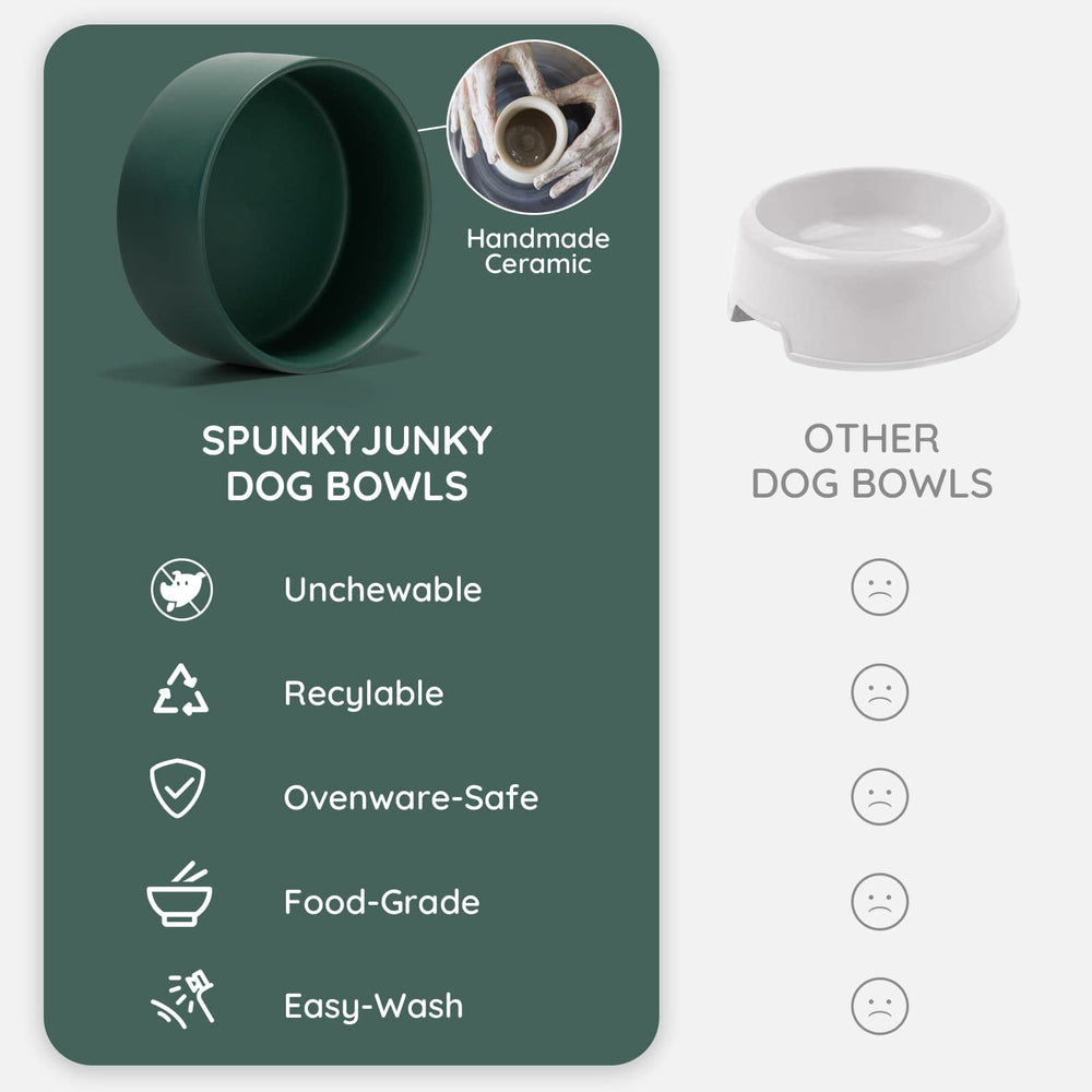 SPUNKYJUNKY easy-clean ceramic bowls simplify feeding cleanup.