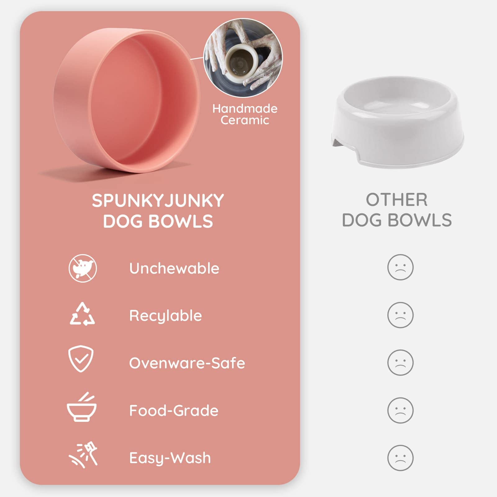 SPUNKYJUNKY easy-to-clean bowls simplify after-meal cleanup