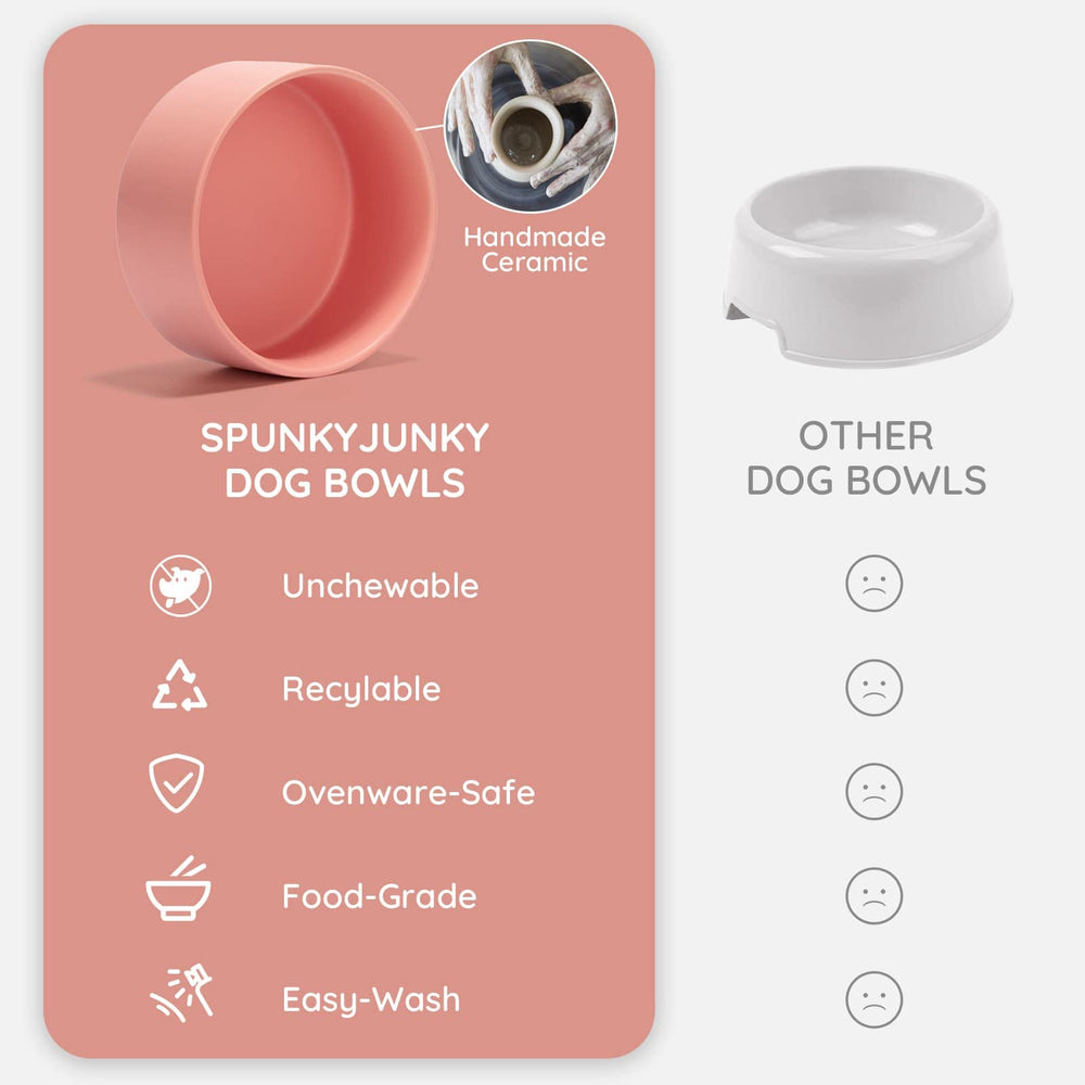 SPUNKYJUNKY easy-to-clean bowls simplify after-meal cleanup