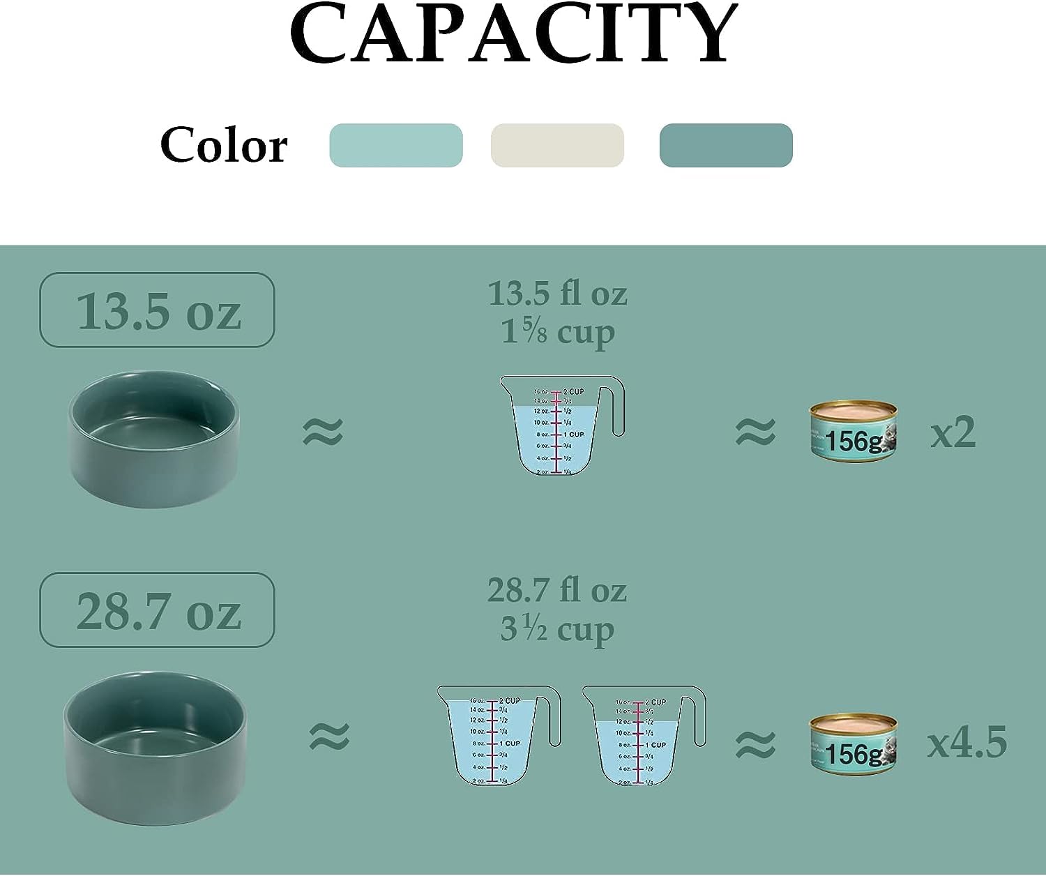SPUNKYJUNKY ergonomic height design for comfortable eating posture