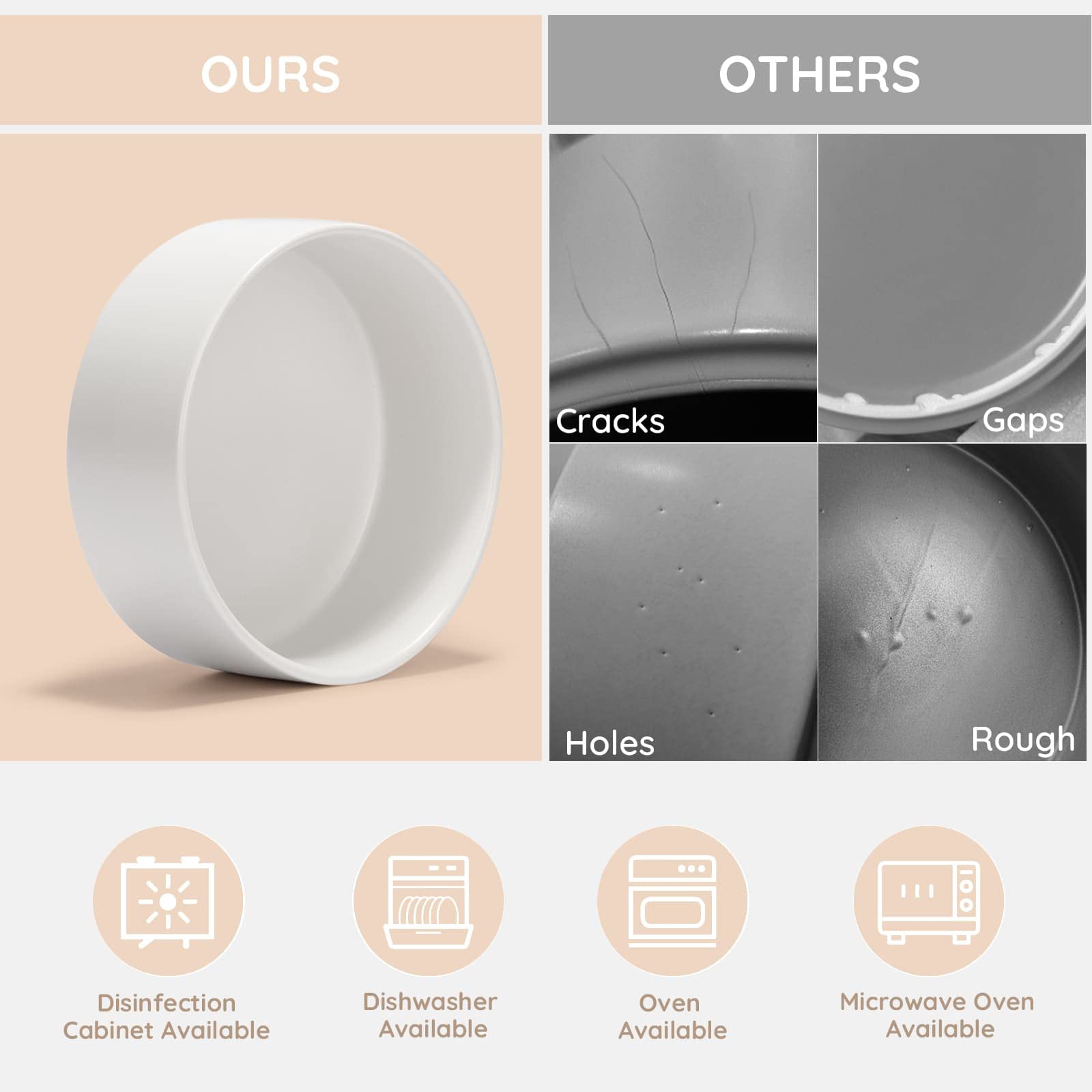 SPUNKYJUNKY non-slip base helps keep bowls in place and reduces mess.