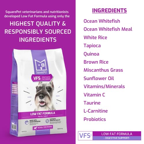 SquarePet VFS bag back displaying feeding guidelines for precise meals.