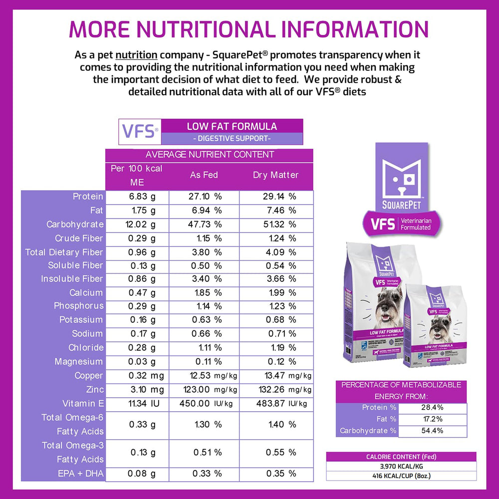 SquarePet VFS sustainable wild-caught sourcing from certified fisheries