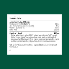 Standard Process Canine Immune System Support ingredients highlight zinc and kelp for immune support.